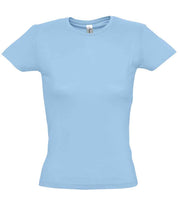 11386 Sky Blue Front